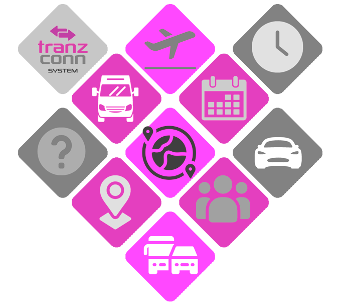 software de traslados